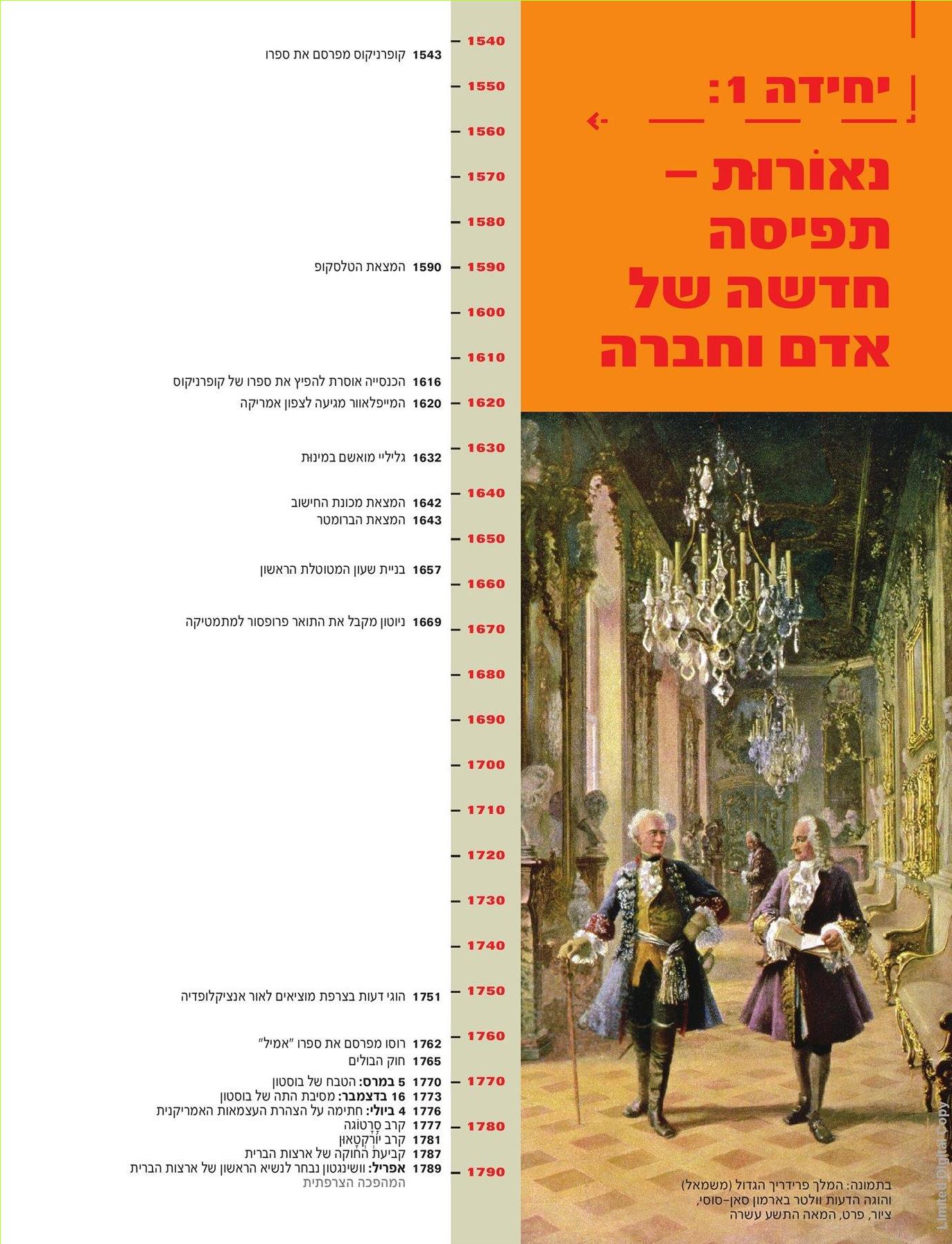 (בספר תמונה) בתמונה: המלך פרידריך הגדול (משמאל) והוגה הדעות וולטר בארמון סאן-סוסי, ציור, פרט המאה התשע עשרה